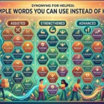 Synonyms for Helped