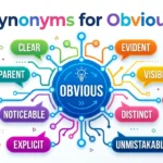 Synonyms for Obvious