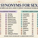 Synonyms for Sex