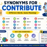 Synonyms for Contribute