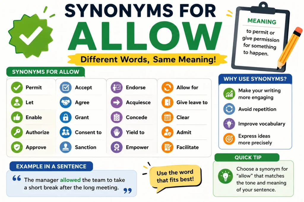 Synonyms for Allow
