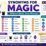 Synonyms for Magic