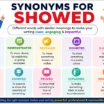 Synonyms for Showed