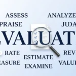 Synonyms for Evaluate
