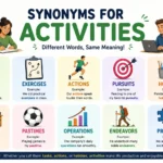 Synonyms for Activities