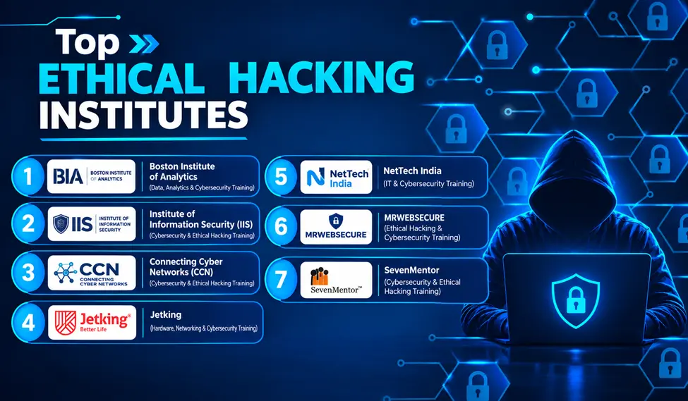 Top 10 Ethical Hacking Institutes in Mumbai - Courses, Curriculum & Comparison